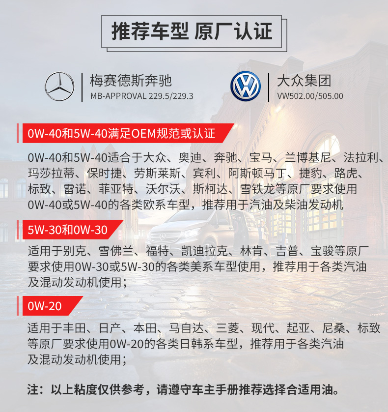 殼牌 全合成機(jī)油 超凡喜力Ultra 5W-40 灰殼A3/B4 SN PLUS 1L裝-第7張圖片-鄭州市冠恒貿(mào)易有限公司【官方網(wǎng)站】-車(chē)用潤(rùn)滑油服務(wù)專(zhuān)家