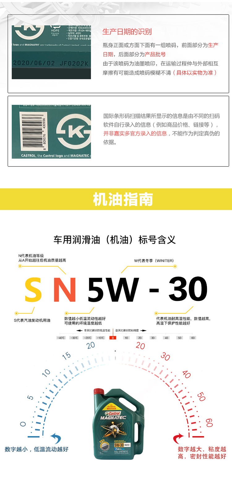 嘉實多 磁護全合成機油MAGNATEC 5W-30 SN/C3 4裝-第9張圖片-鄭州市冠恒貿(mào)易有限公司【官方網(wǎng)站】-車用潤滑油服務專家
