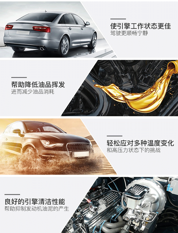 殼牌 喜力HX7 5W-40 SN PLUS 1L裝-第6張圖片-鄭州市冠恒貿(mào)易有限公司【官方網(wǎng)站】-車(chē)用潤(rùn)滑油服務(wù)專(zhuān)家