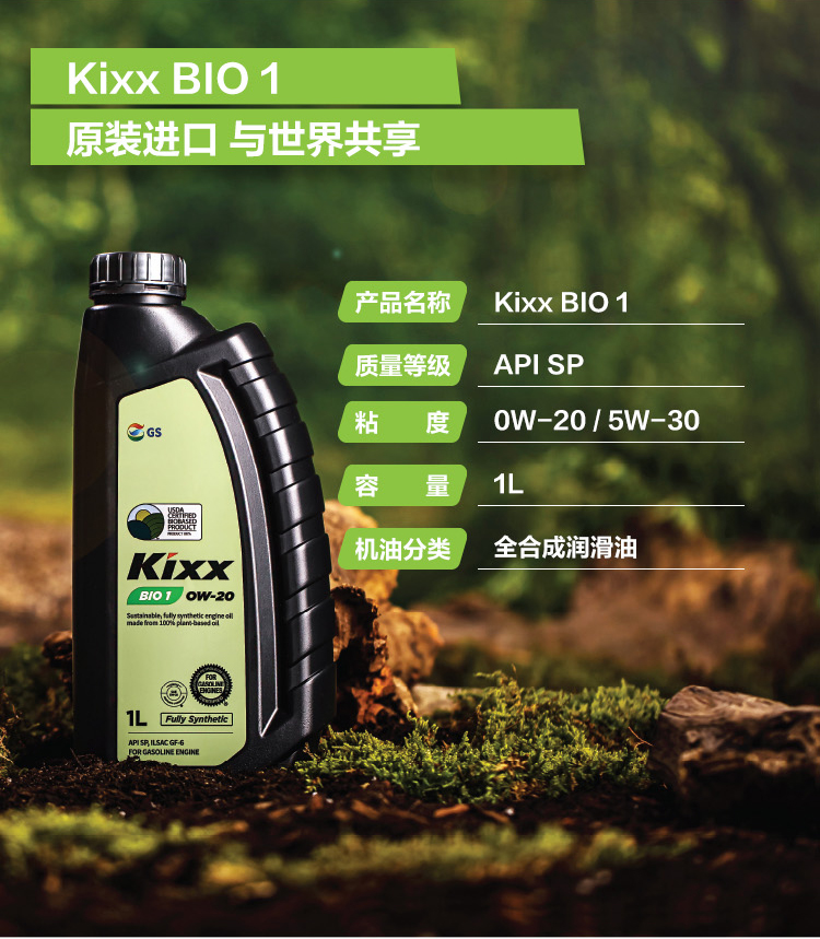 GS (Kixx) 凱升 BIO1 全合成機(jī)油 0W-20 SP級(jí) 100%植物基基礎(chǔ)油 1L-第4張圖片-鄭州市冠恒貿(mào)易有限公司【官方網(wǎng)站】-車(chē)用潤(rùn)滑油服務(wù)專家