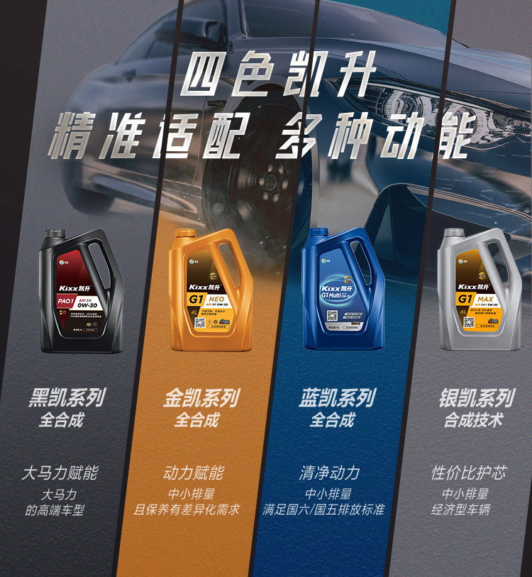GS (Kixx) 凱升PAO全合成機油 5W-30 C3級 黑凱系列 4L-第10張圖片-鄭州市冠恒貿(mào)易有限公司【官方網(wǎng)站】-車用潤滑油服務(wù)專家